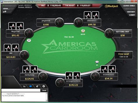americas cardroom poker bonus